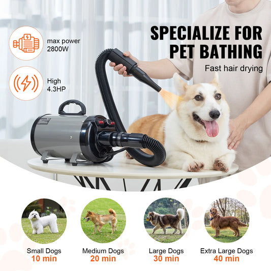 Dog Blow Dryer Adjustable Speed Temperature Control
