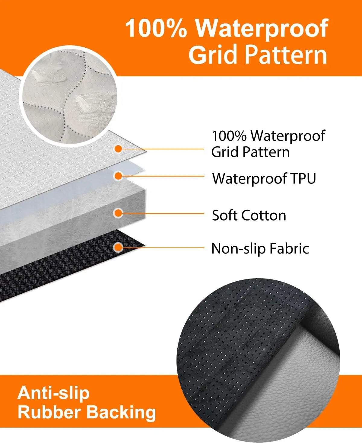 Car Seat Cover with Mesh Window, Waterproof & Scratchproof