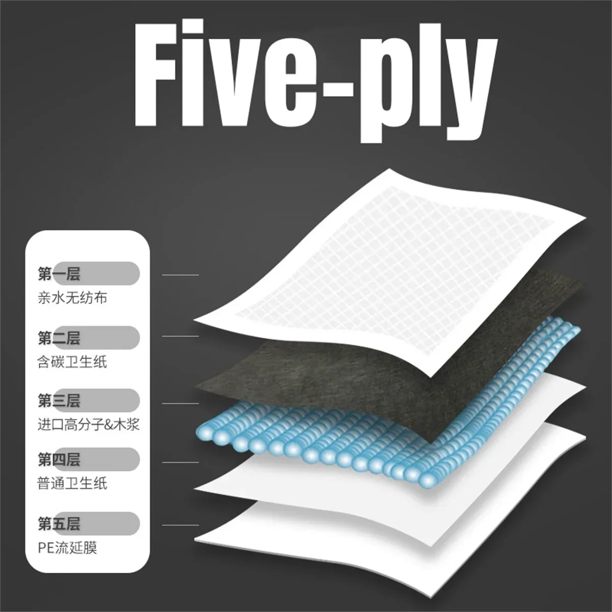 100/50/40/20PCS Absorbent Disposable Training Pee Pads Bamboo Charcoal