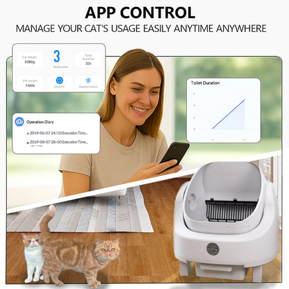 Self Cleaning Cat Litter Box Safety App Control