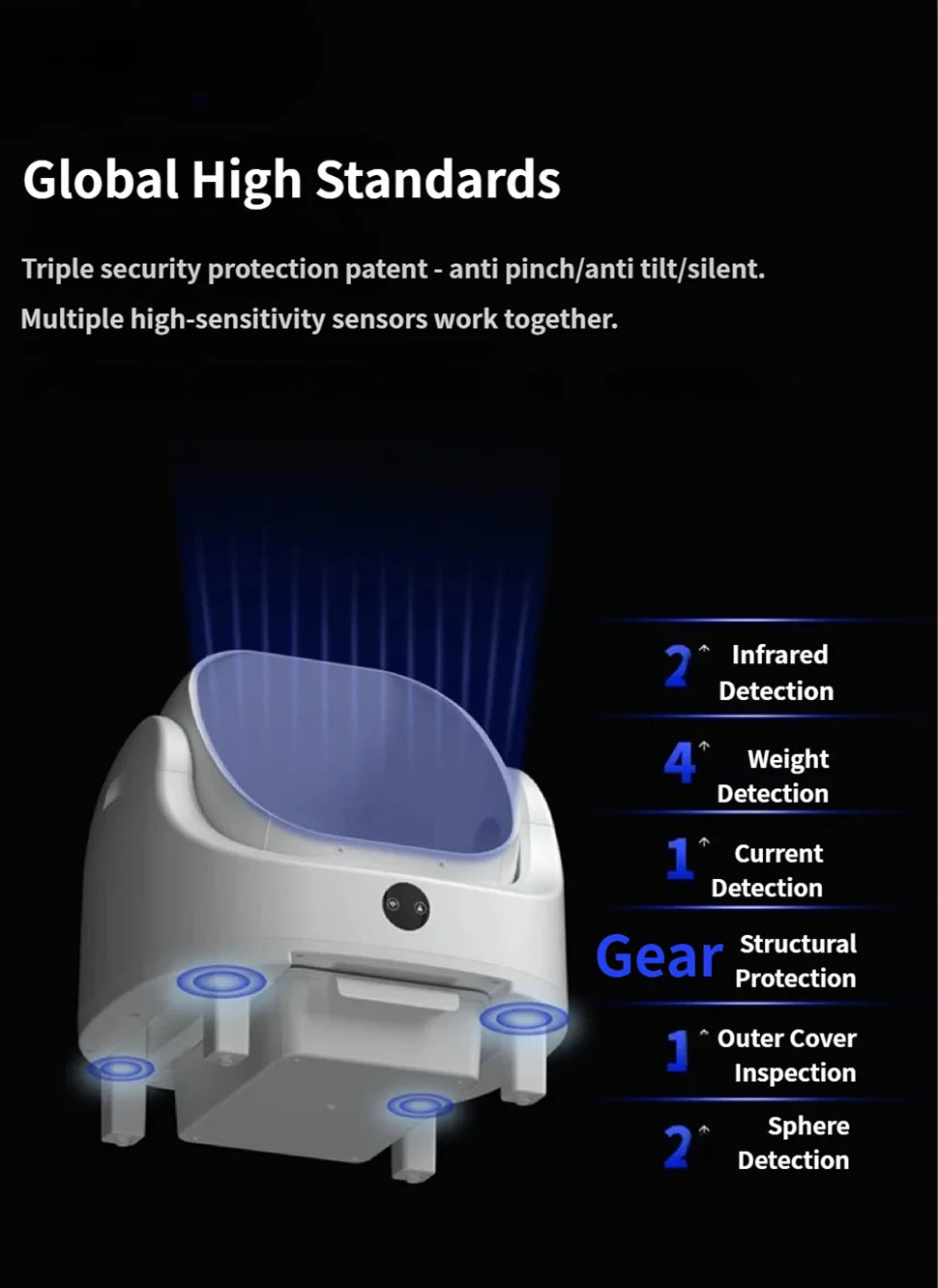 Large Capacity Self Cleaning Cat Litter Box