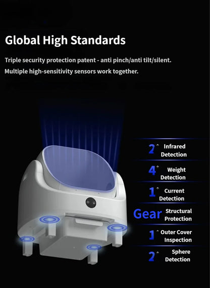 Large Capacity Self Cleaning Cat Litter Box