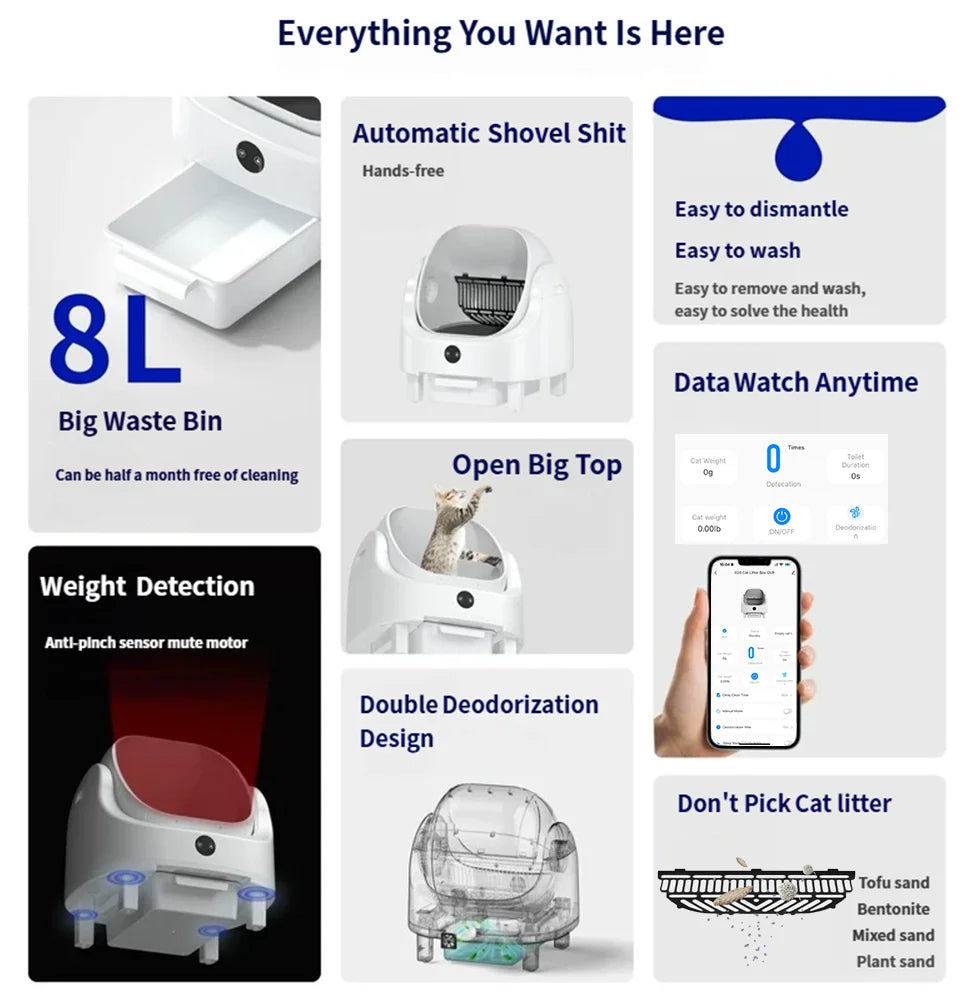 Self Cleaning Cat Litter Box Safety App Control