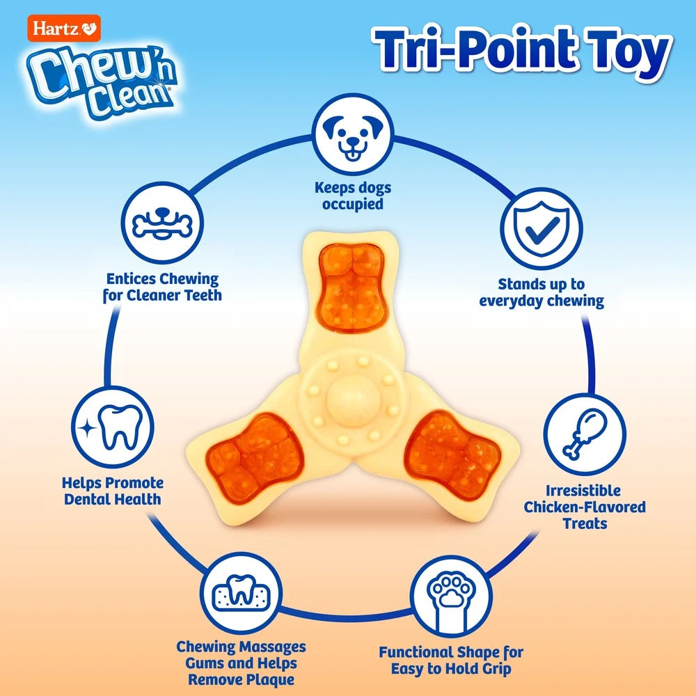 Tri-Point Shape Dental Care Chicken Flavor