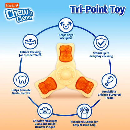 Tri-Point Shape Dental Care Chicken Flavor