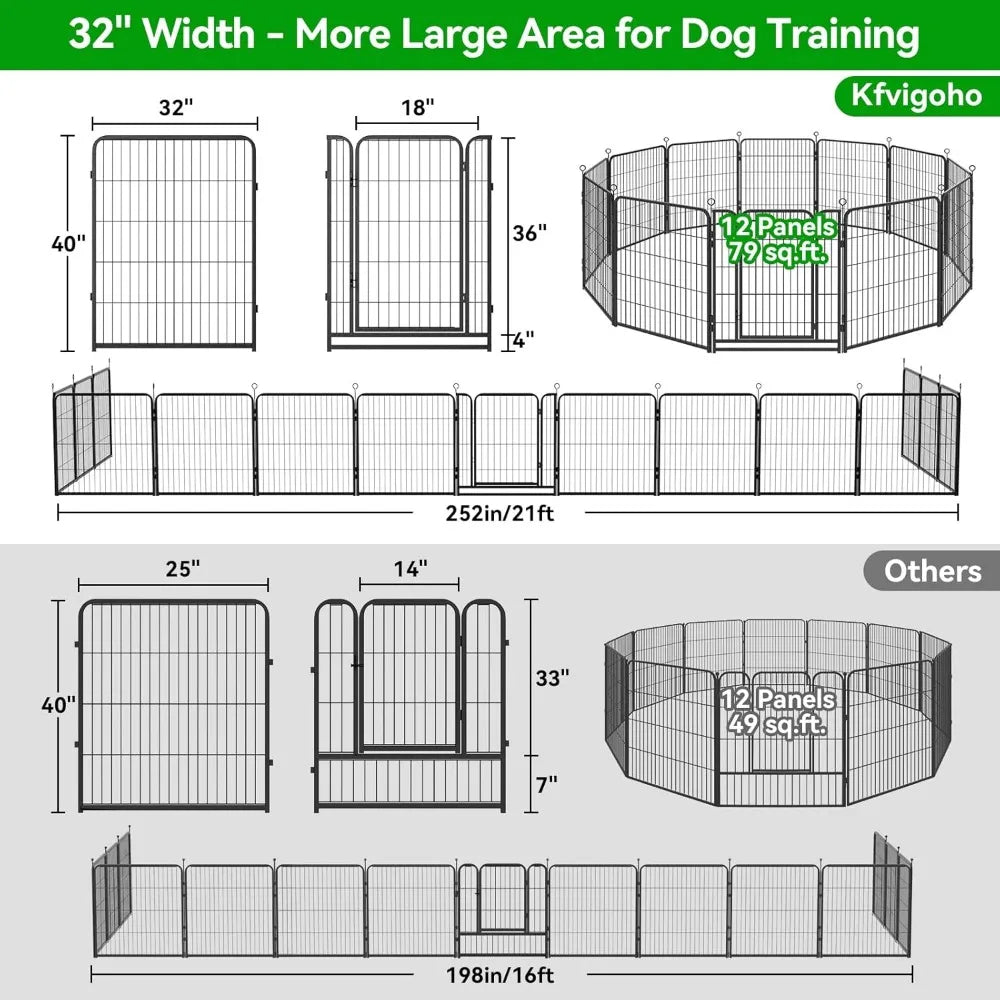 Heavy Duty Dog Fence 40" Height Doors Portable