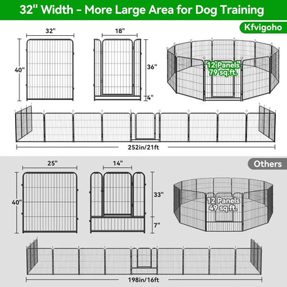 Heavy Duty Dog Fence 40" Height Doors Portable