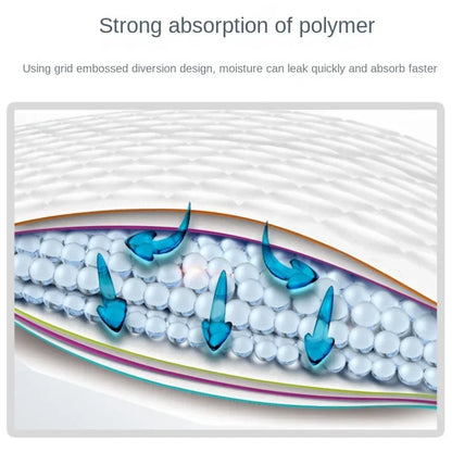 100/50/40/20PCS Absorbent  Pee Pads Quick Dry Surface Mat