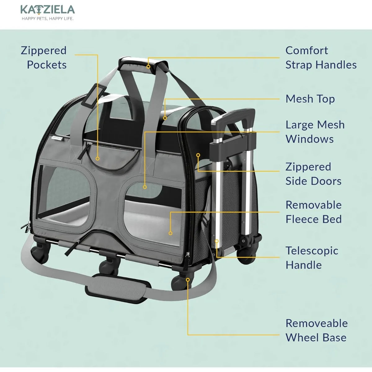 Multi-Functional Pet Travel Bag, Soft-Sided Carrier