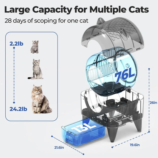 Automatic Self-Cleaning Litter Box Multiple APP Controlled