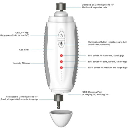 Rechargeable Pet Nail Grinder Grooming Trimmer Electric