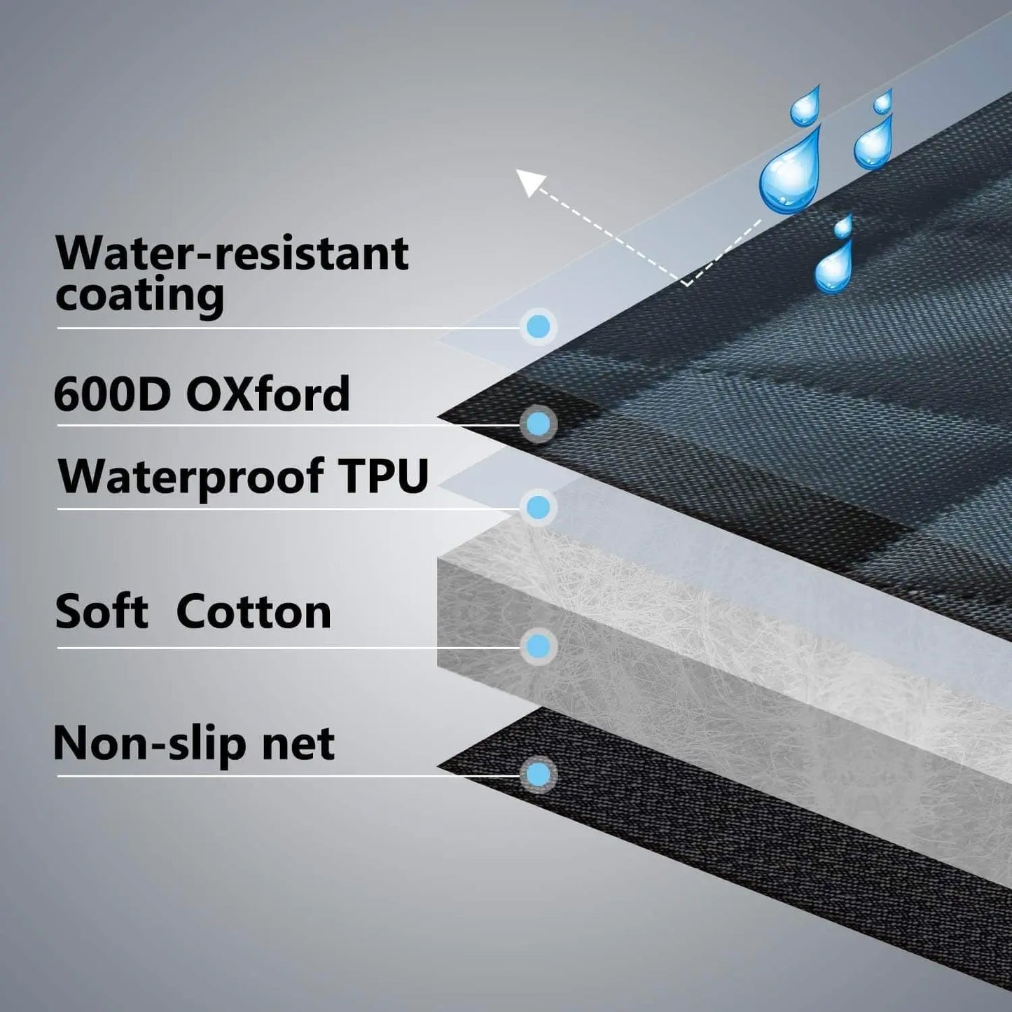 Waterproof Back Seat Cover with Mesh Window