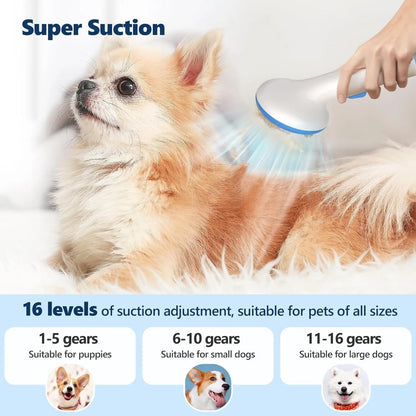 5-in-1 Pet Grooming Kit with 2.0L Dust Cup