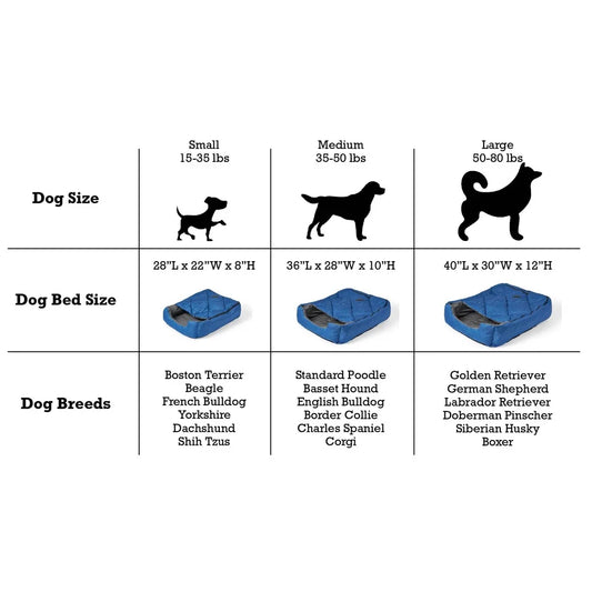 Travel Camping Hiking Multi-Functional Bed Mat