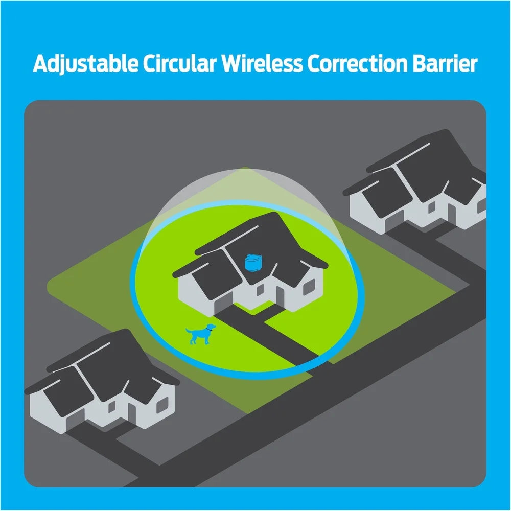 Wireless Dog Fence System Circular Adjustable Coverage ½ Acre
