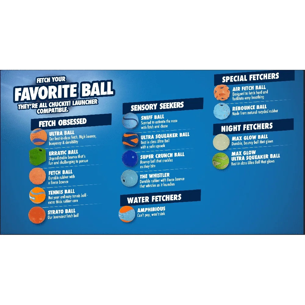 Tennis Ball Durable Rubber Core Floatable Washable Interactive
