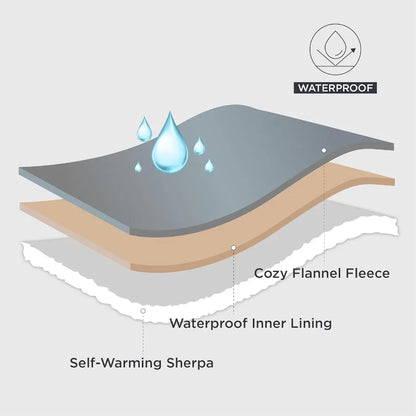 Self Warming Blanket for Large Dogs Waterproof Washable Fleece