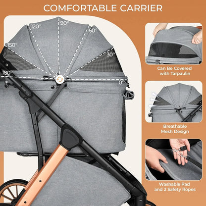 Foldable Stroller/Up to 55 Lbs/Height-Adjustable