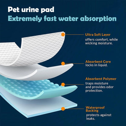 100 17.7"x13" inch 6-layer Protective Disposable Absorbent Dog Training Pads