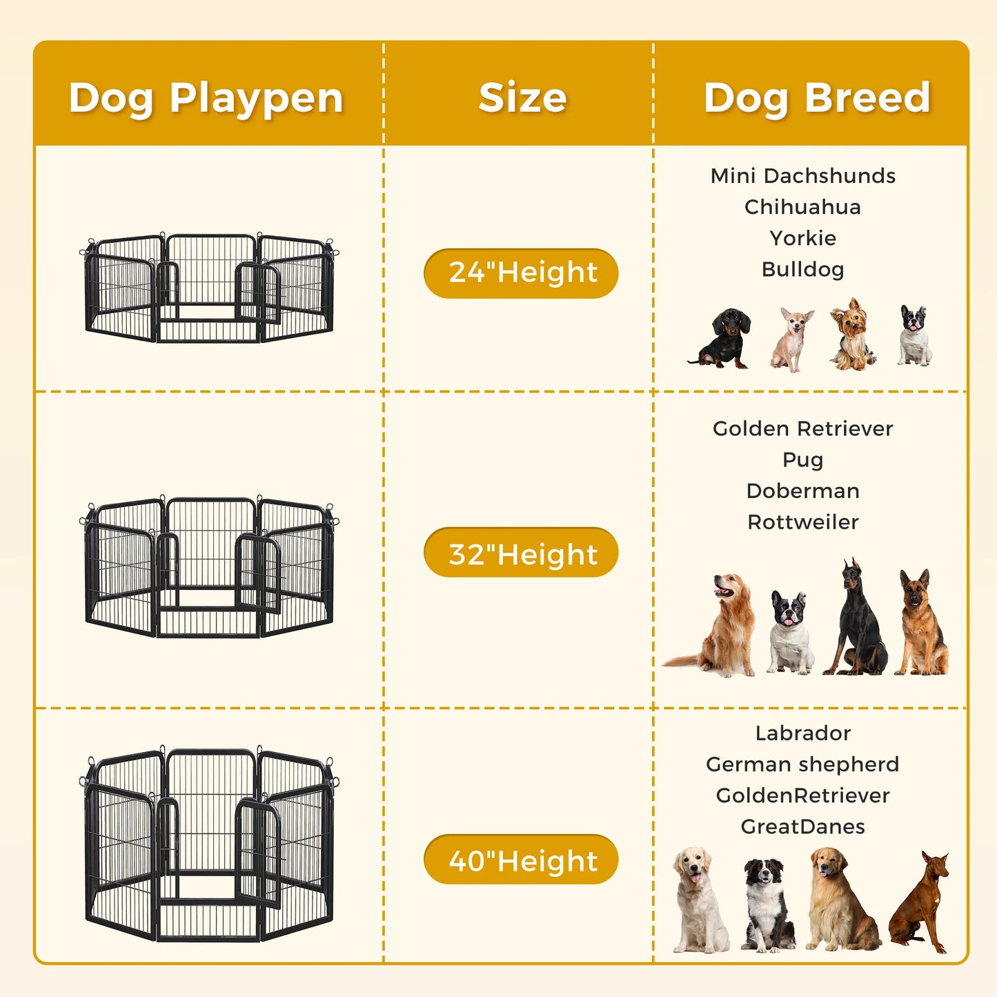 Heavy Duty Puppy Exercise Pen for Yard, RV Camping 8pc