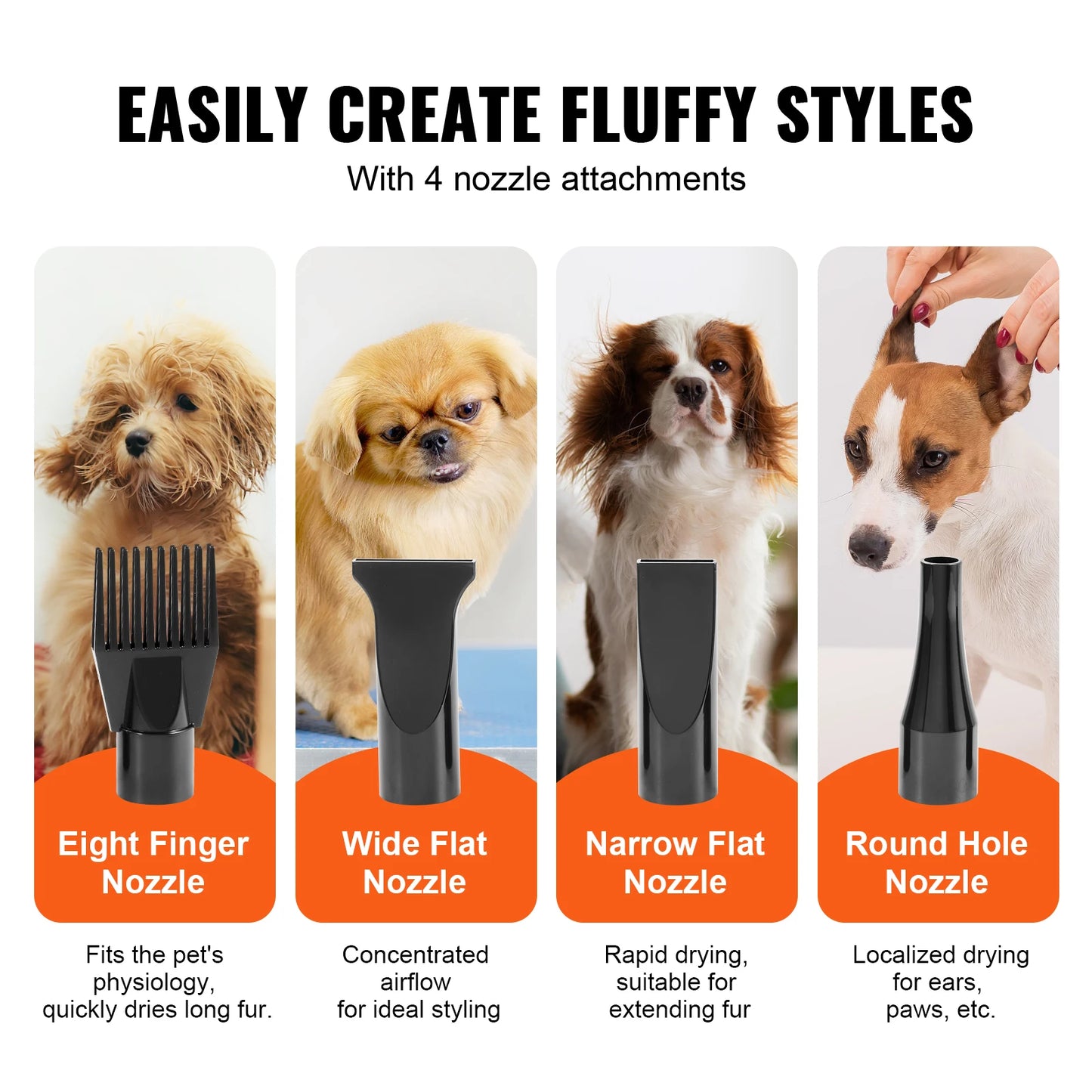 Dog Blow Dryer Adjustable Speed Temperature Control